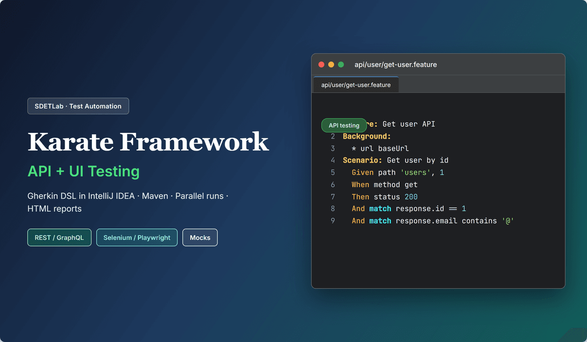 Karate Framework: API + UI Testing — A Complete Technical Guide