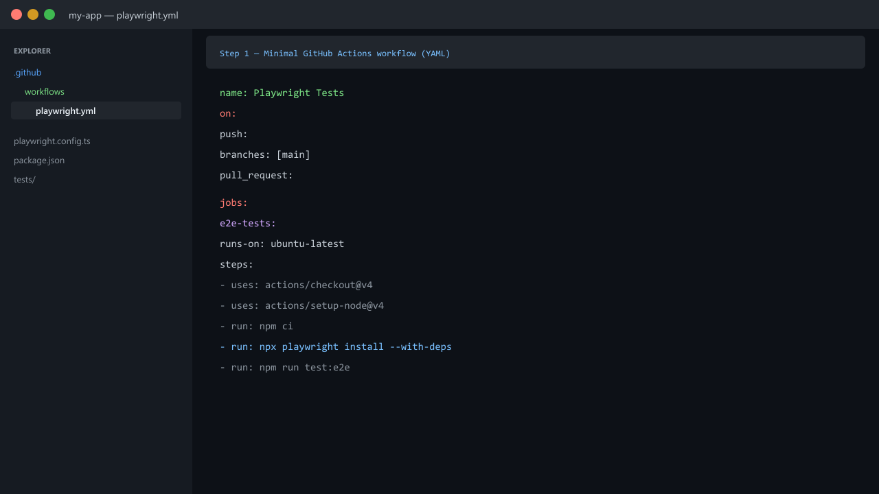 Explorer view with playwright.yml and minimal Playwright GitHub Actions workflow YAML